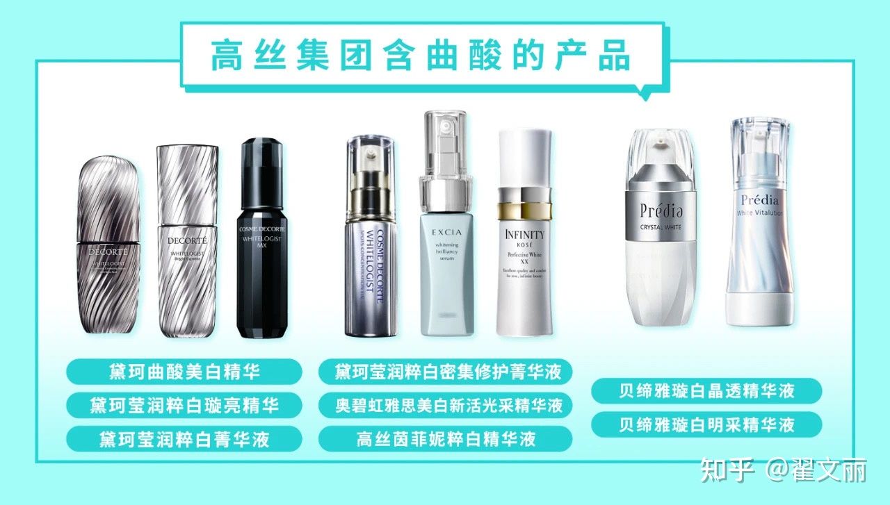 小编给大家推荐几款有效祛斑精华,公认最好最实惠美白祛斑精华