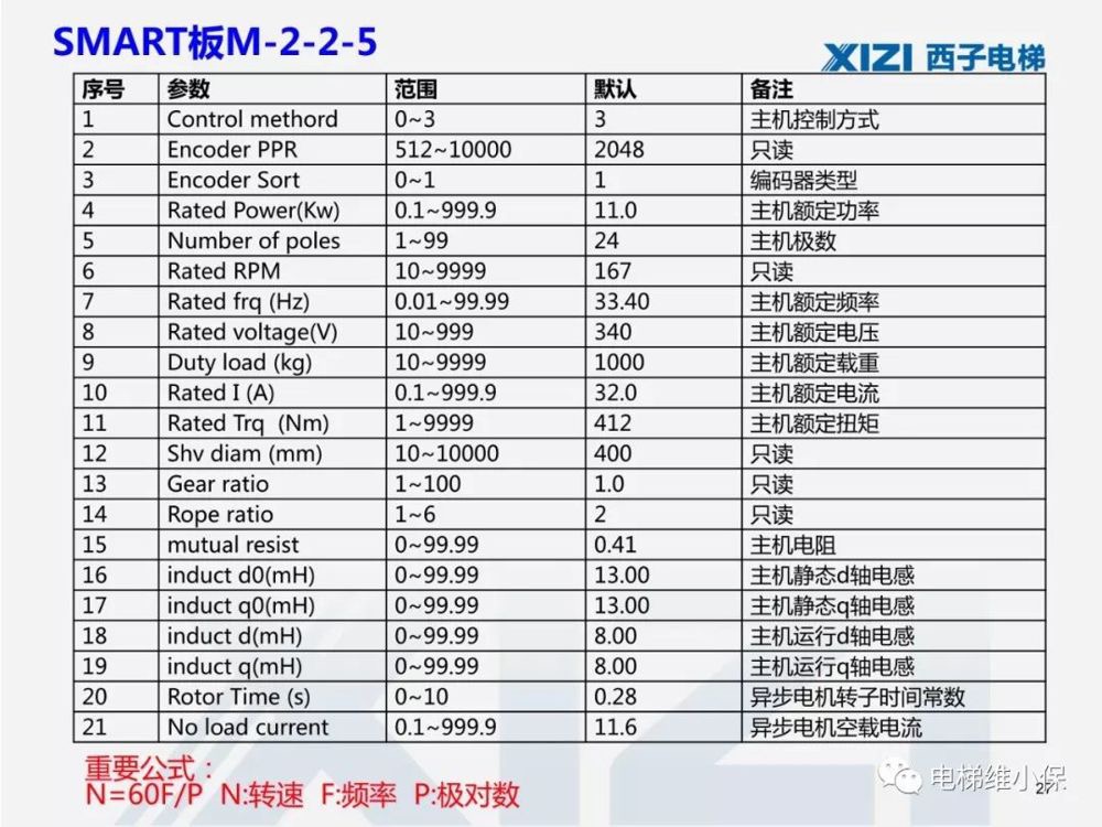 西子一体机电梯调试,西子电梯调试软件