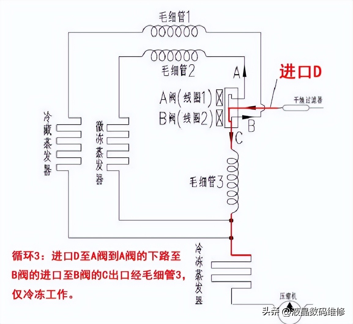 变频冰箱独立温区维修全过程,韩电冰箱怎么调温度图解