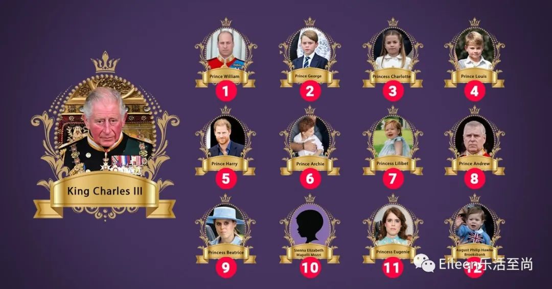 他俩竟然传绯闻？女王刚走英国王室就有这么多瓜？