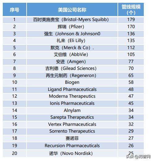砍管线、卖资产！“*迁拆**暴发户”李氏大药厂，为何持续瘦身？