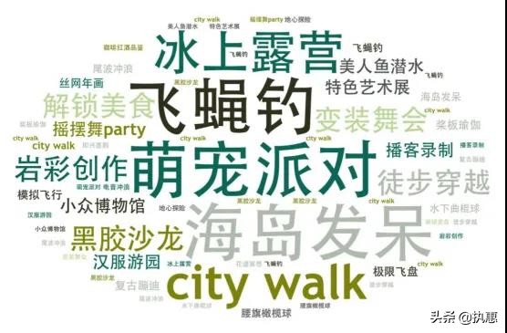 助力文旅复苏提振消费信心,各地文旅市场回暖引发舆论热议