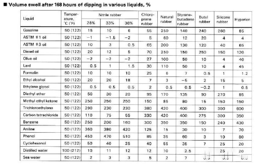 液态硅胶手表带工艺,lsr液态硅胶注塑成型工艺哪里有
