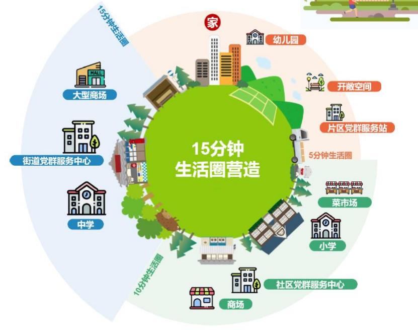 南京江宁正方新城有地铁规划吗,南京万科翡翠滨江规划的地铁线路