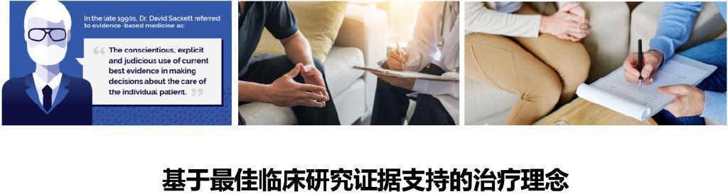 强迫障碍临床表现,强迫障碍最好治疗方法