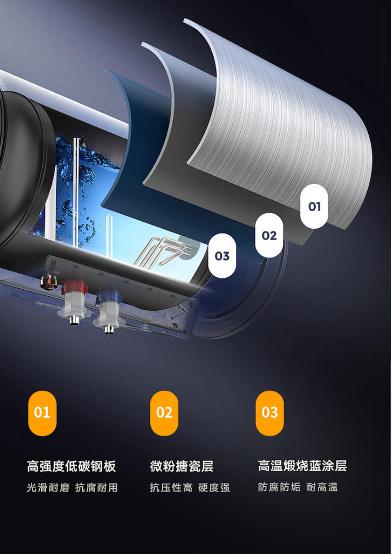 桑乐热水器官网,桑乐电热热水器