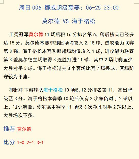 6月24日足球赛事分析,6月25日足球赛比分结果