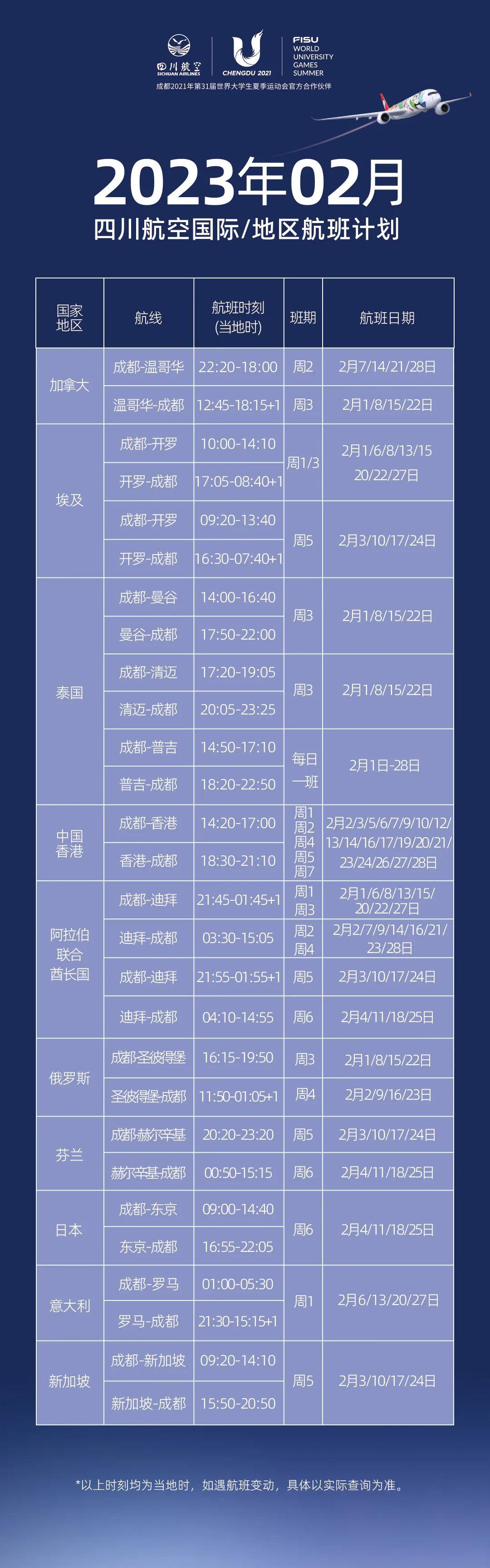 最新各航司2月国际航班计划汇总,最新10月各航司国际航班计划汇总