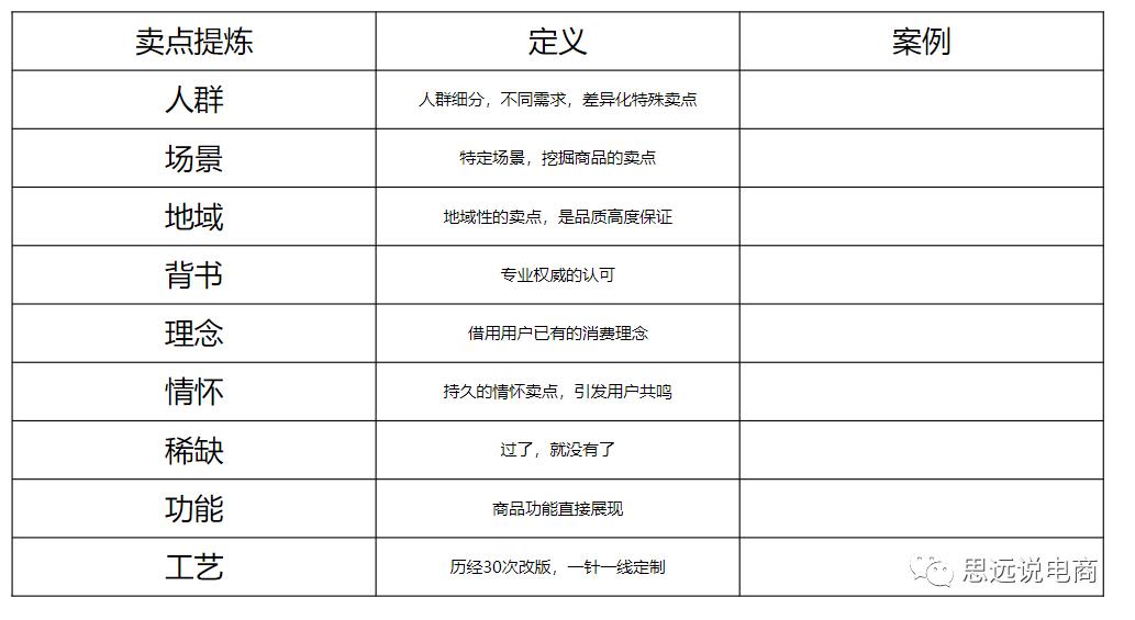抖音电商直播运营全部教程,抖音直播电商运营入门教学