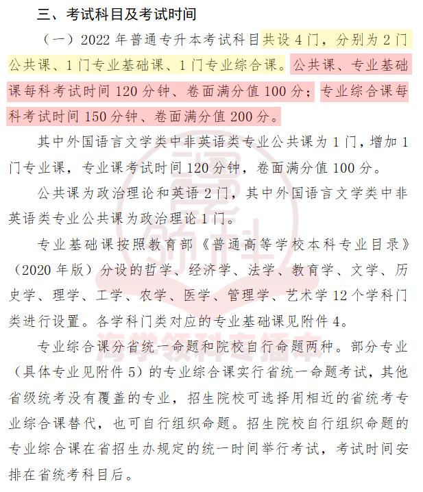 广东省专插本考试买哪些题,2022年专插本广东茂名市考点