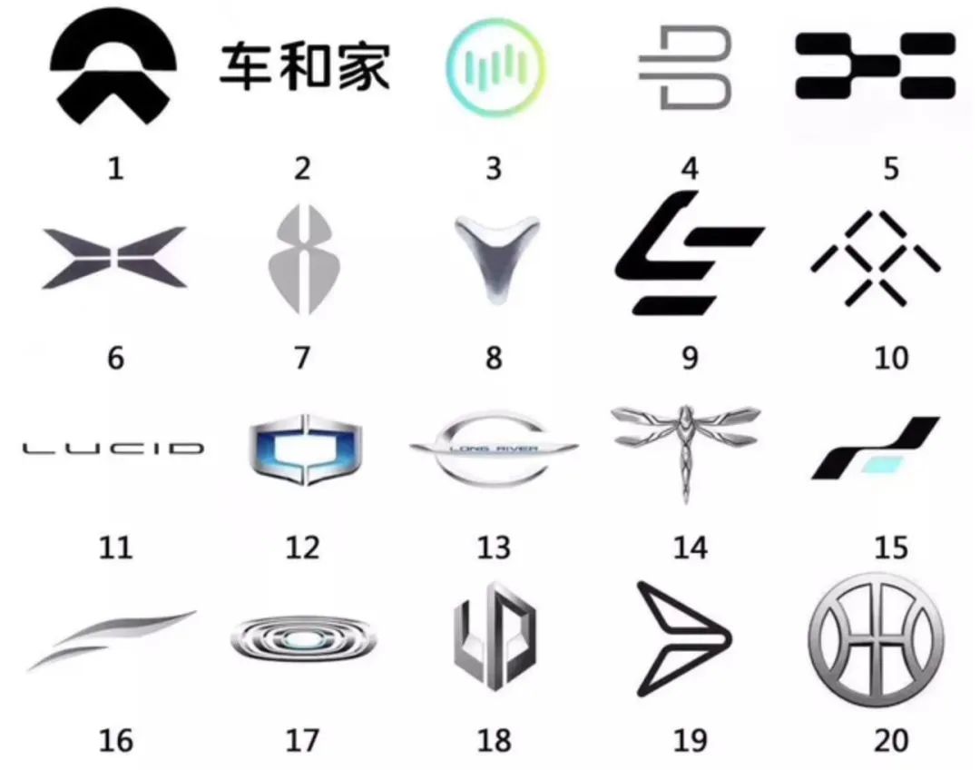 买2020年的新能源车需要注意什么 (买新能源车需要了解的基本知识)