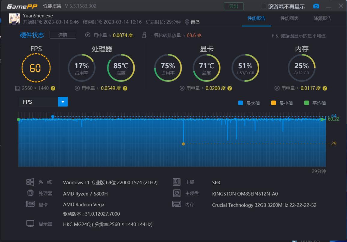主打轻便的小主机性能居然这么强悍——零刻SER5PROMiniPC评测
