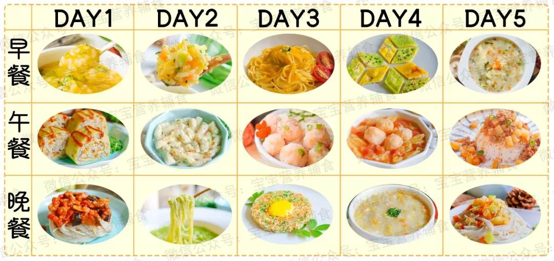 紫薯山药糕十一个月宝宝辅食,地瓜米糕做法宝宝辅食