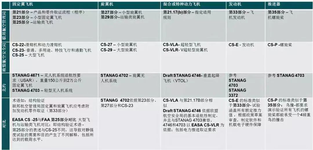 战略策略战术方法的区别,战略与策略的例子