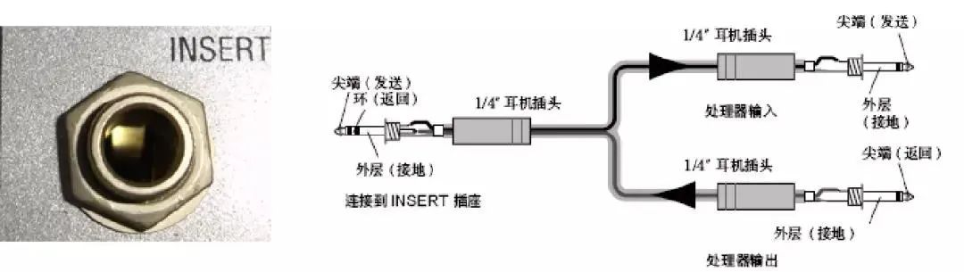 弱电工程师需要掌握哪些网络知识,弱电工程师需要哪些知识