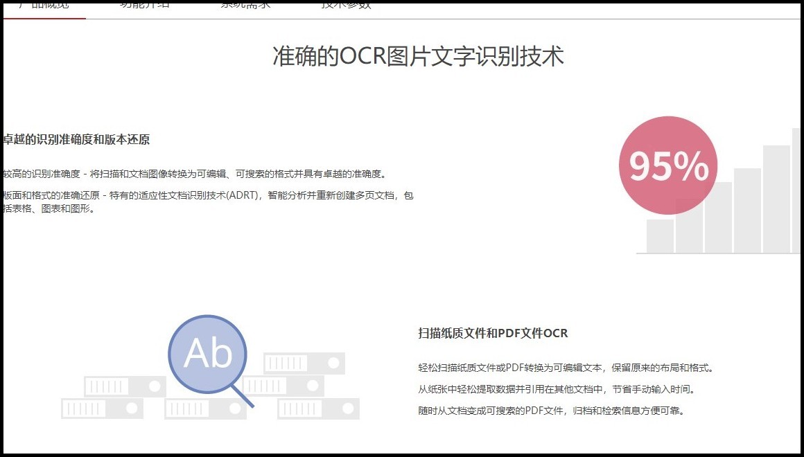 图片怎样转换成word文档编辑,免费图片转换word