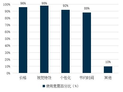 僖刻迎宾,僖刻智能迎宾机