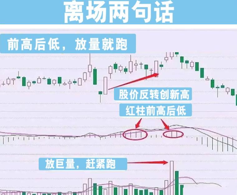 炒股为什么不赚钱,炒股难学吗为什么炒股赚钱那么难