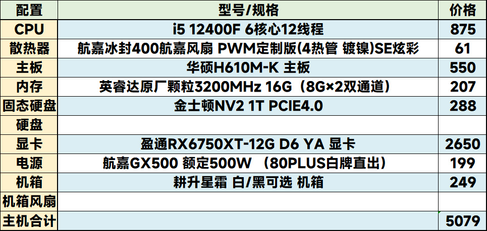 2019游戏电脑配置推荐,开学了如何配一台靠谱的游戏电脑