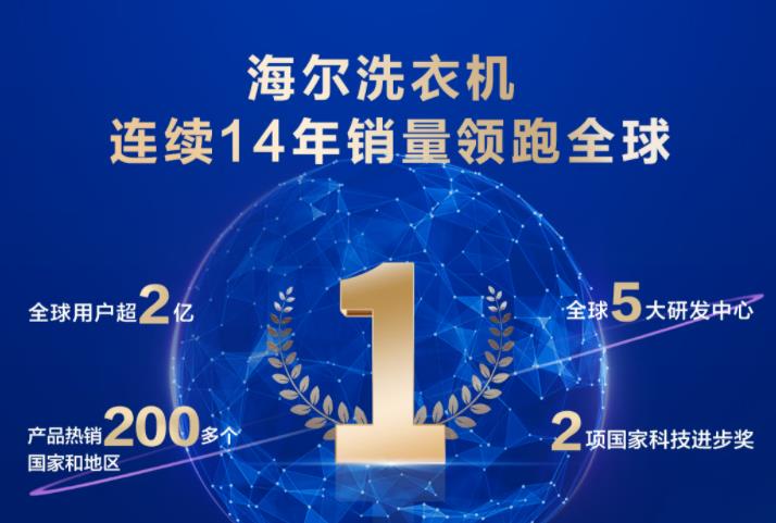 2020公认最好洗衣机推荐一下,2023最值得入手的6款平价洗衣机