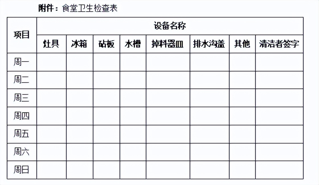 机关食堂员工管理制度范本,食堂员工管理制度内容怎么写