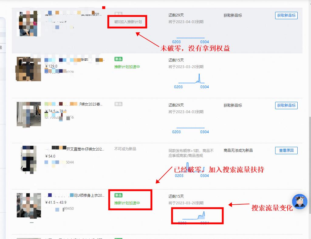 1688搜索排名规则及免费流量来源,如何把1688搜索流量搞上去