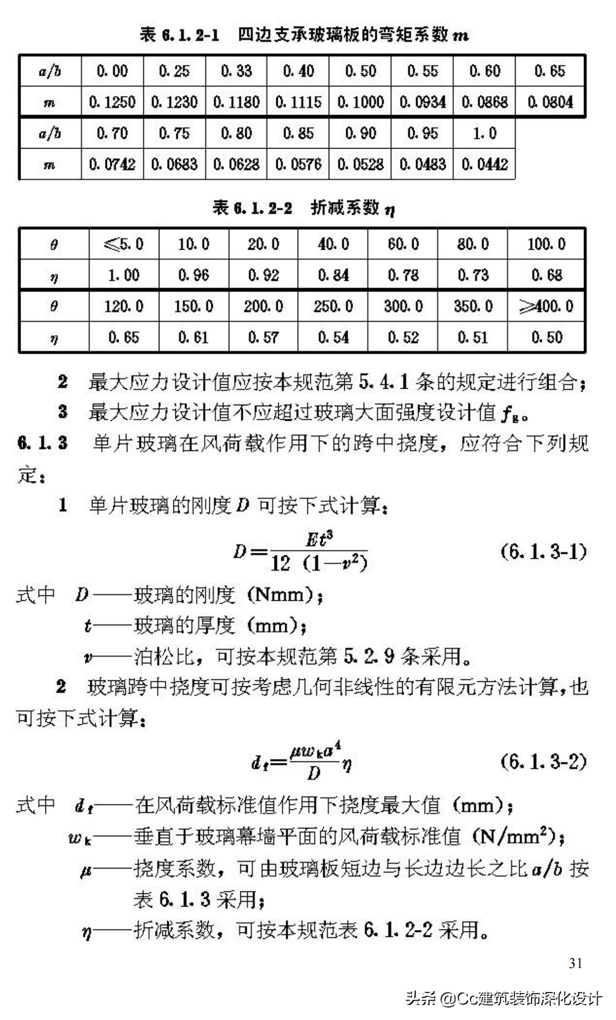 《玻璃幕墙工程技术规范》行业标准JGJ102-2003