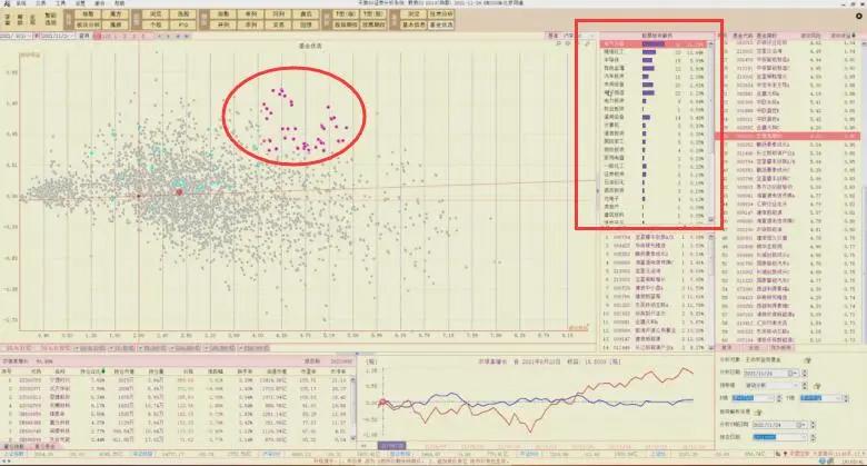 陈浩股市一招鲜,陈浩最新股票技术分析