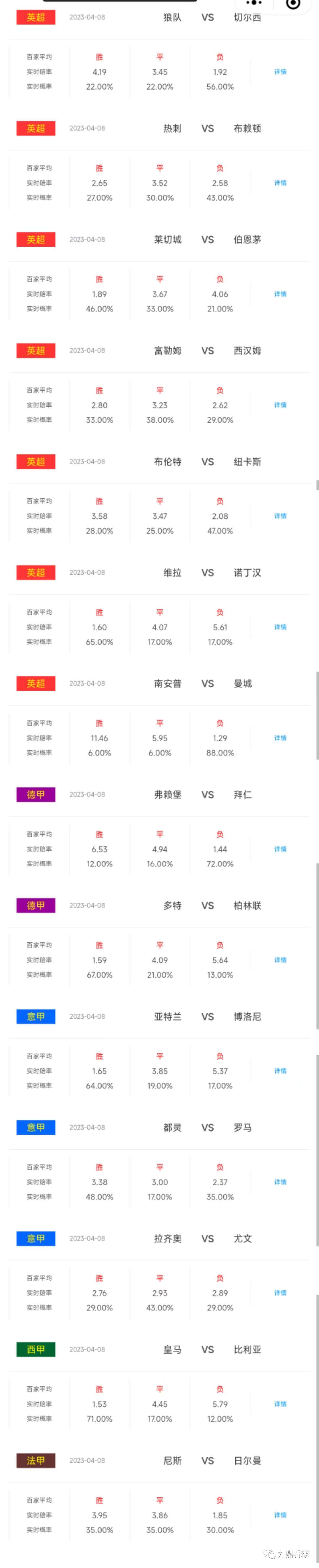 任九23045期分析,体彩23047期任九预测