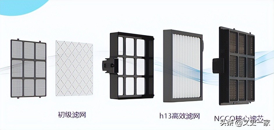 室内除甲醛方法在哪里靠谱,家里除甲醛什么方法才是最有效的