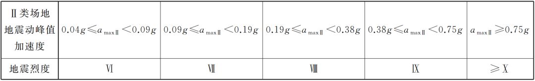 泸定县6.8级地震烈度图,泸定6.8级地震烈度图