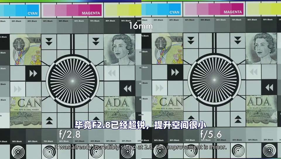 索尼16-55f2.8镜头拍视频效果,索尼16-55mmf2.8拍照片效果怎么样