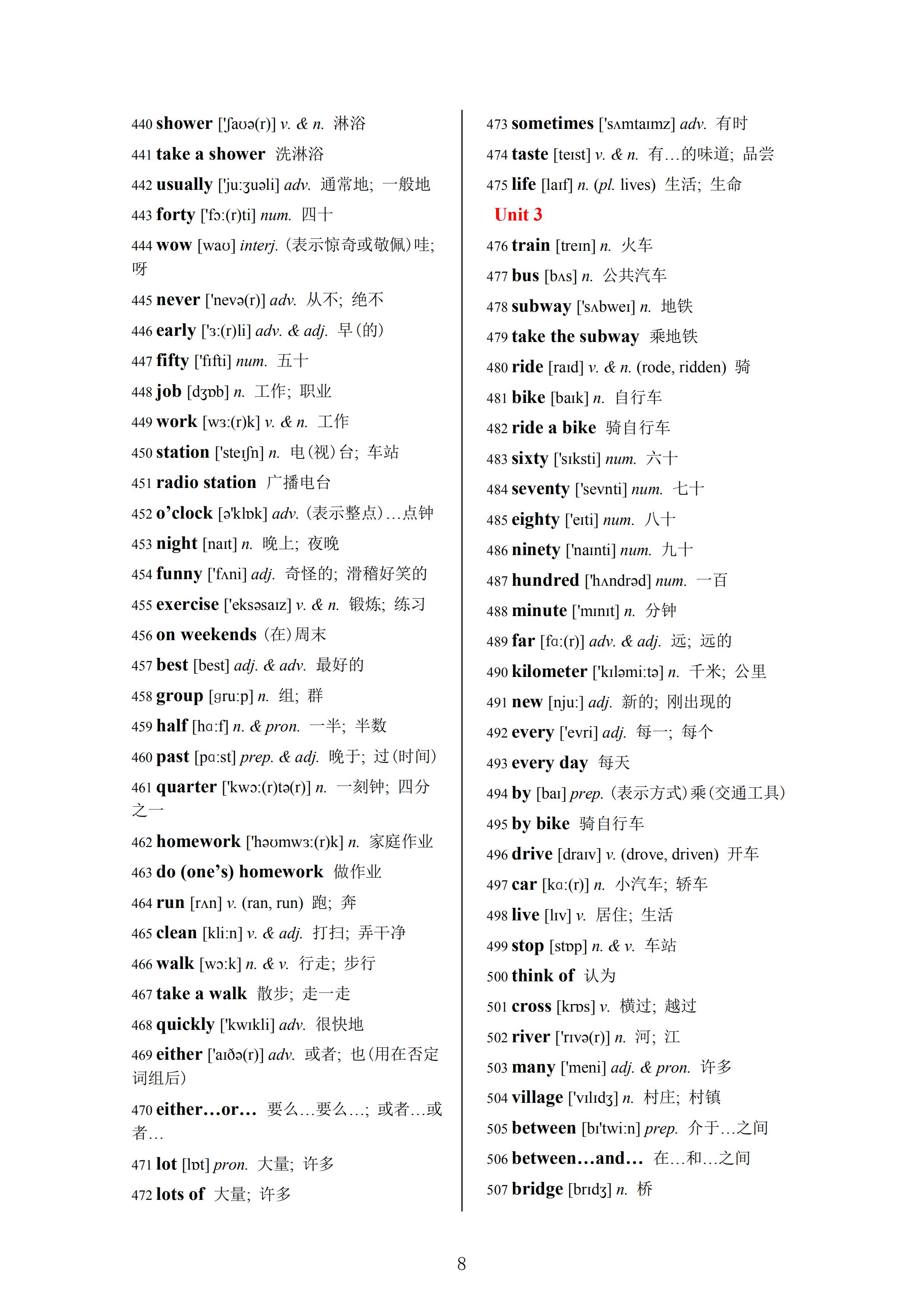 初中英语单词速记50-80词,初中英语单词词汇表24页
