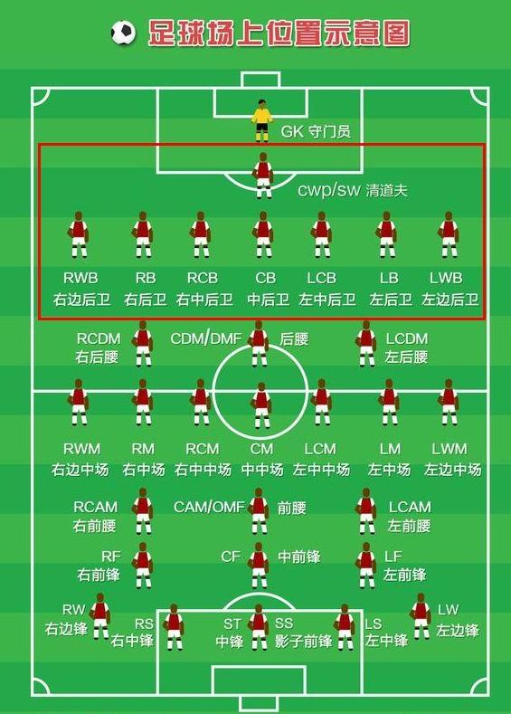 买足球冷知识,足球冷知识全集