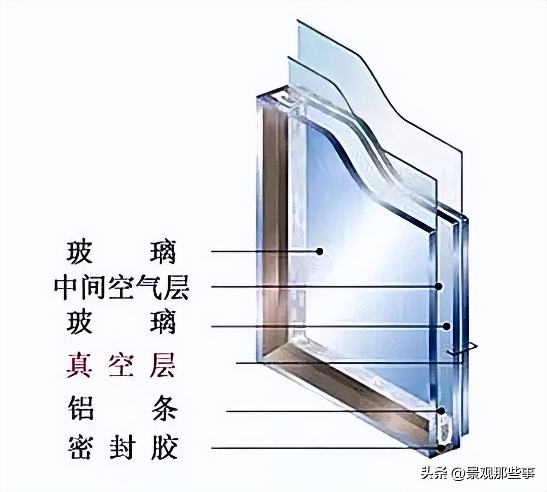 中空玻璃和真空玻璃哪种隔音好,真空玻璃和中空玻璃差别有多大