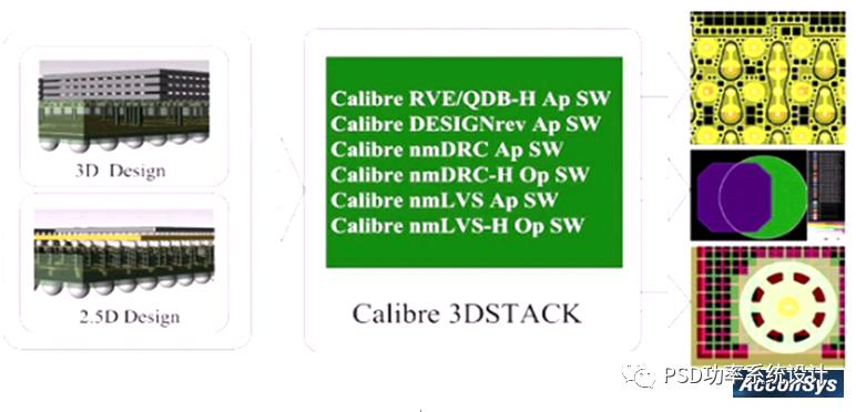 盖大楼施工步骤,新型盖楼施工步骤完整视频