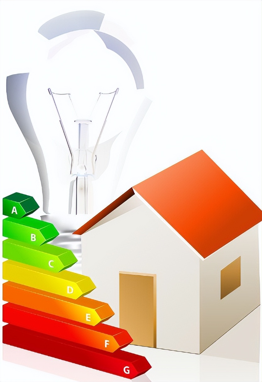 住宅需求模型,住宅能源