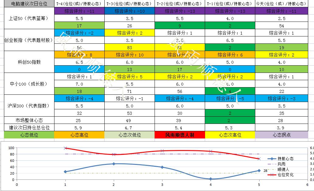 煤炭大涨电力板块还能买吗,煤炭指数大涨后会不会很快跌下来