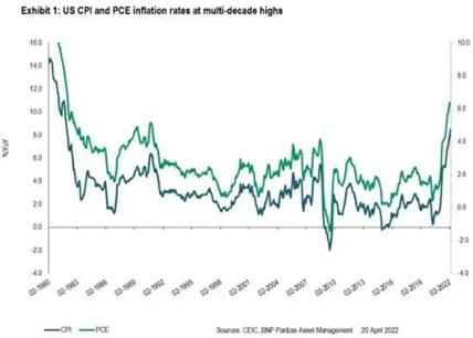 货币战争开打？日元历史性大贬值！人民币贬值？中国如何应对？