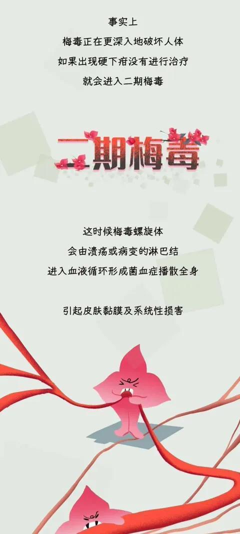 梅毒来历,梅毒真的那么可怕吗漫画