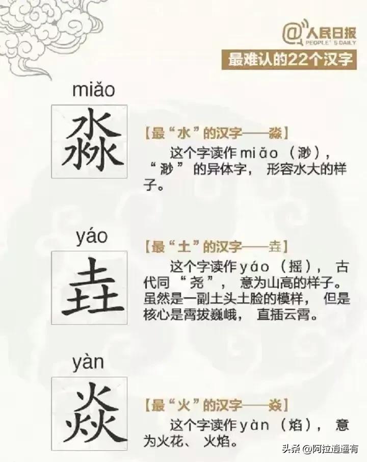 这100个生僻字能认得10个算你牛,难识别的生僻字