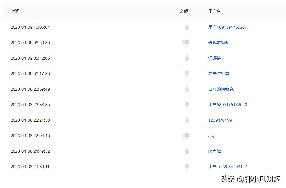 炒股的经历和成长,炒股学到什么