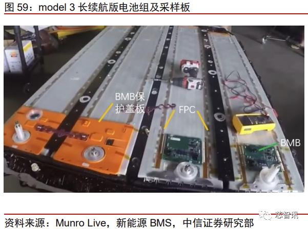 特斯拉model3拆门板,特斯拉性能版model3拆解