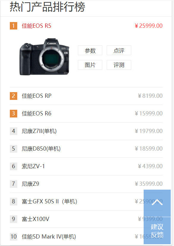 尼康索尼佳能拍照对比图,数码相机索尼和佳能哪个好