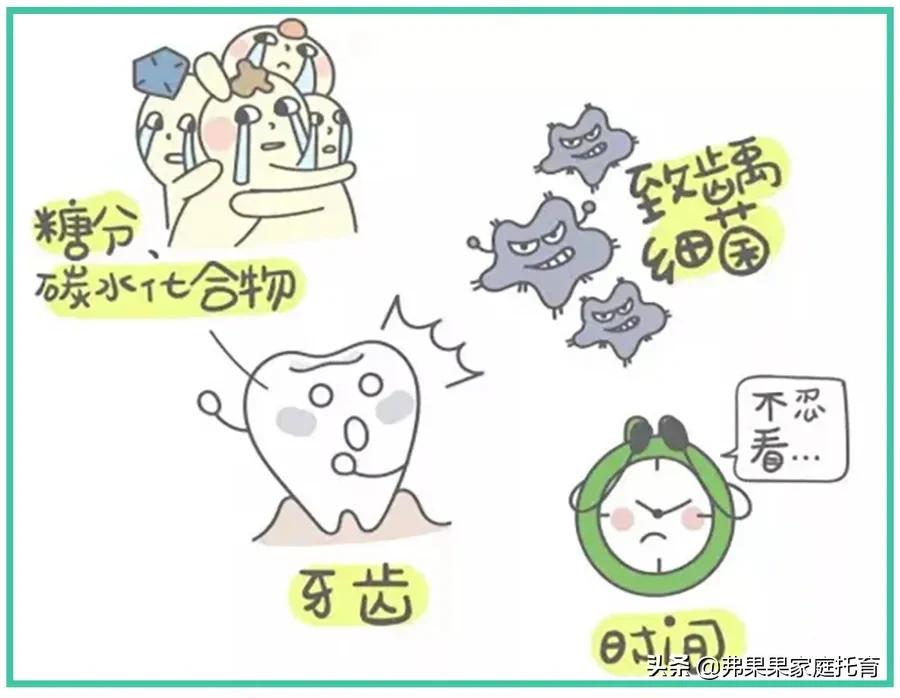宝宝牙齿坏了一点怎么延缓发展,乳牙坏了没关系谈幼儿牙齿护理