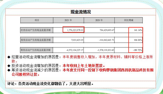 攀钢钒钛实时情况,一分钟了解铝钒矿