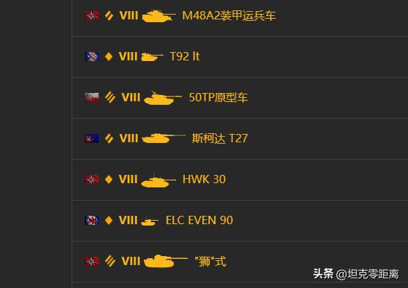 国服最强8级金币车,国服最新8级金币车