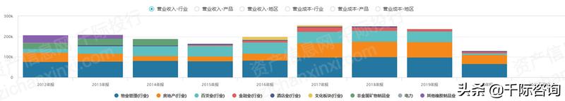 消费金融2024年市场规模,2023消费金融数据