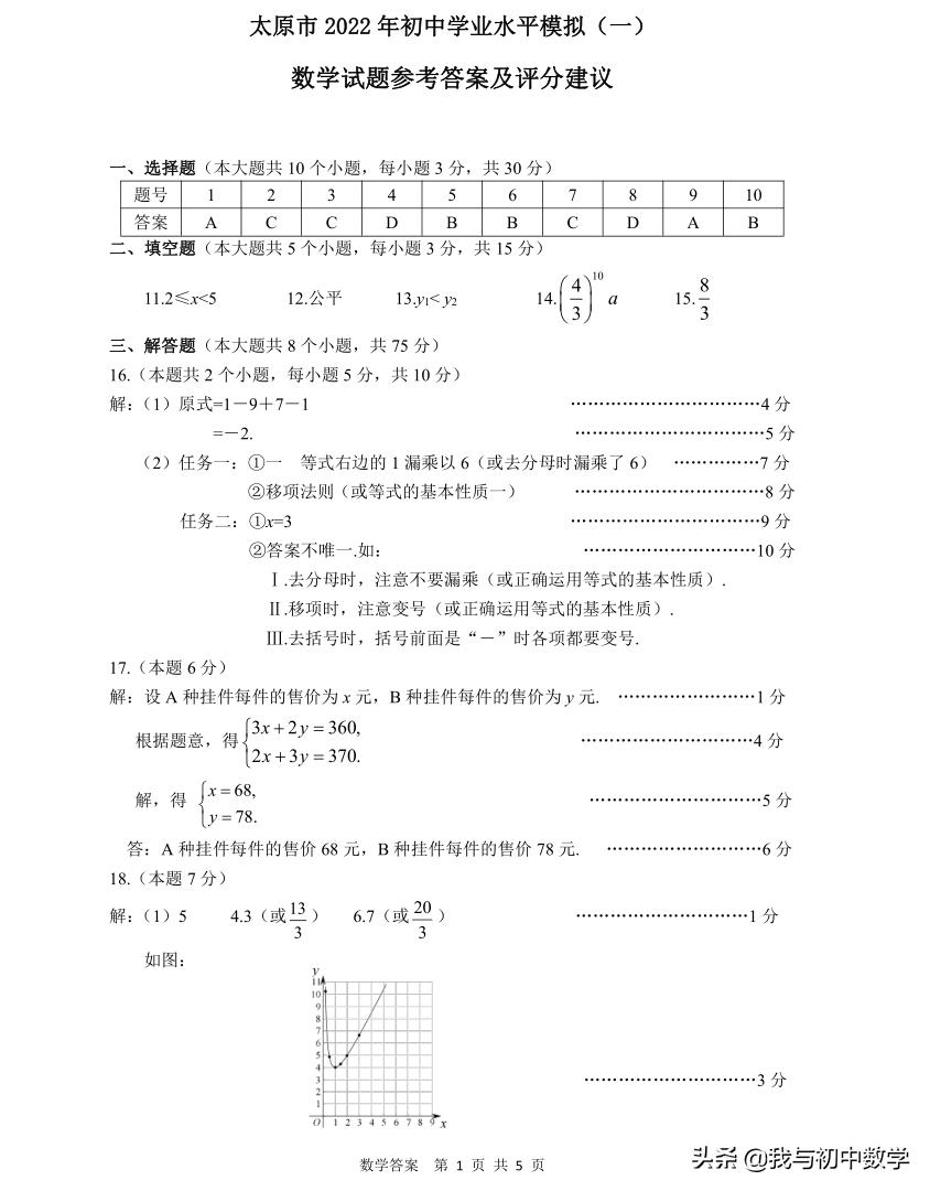 2018太原市中考一模数学,太原市中考一模分析