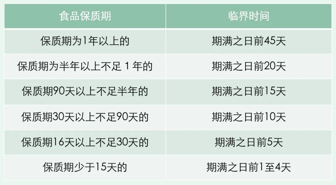 临期商品折扣店哪年兴起的,做得好的线下临期折扣店